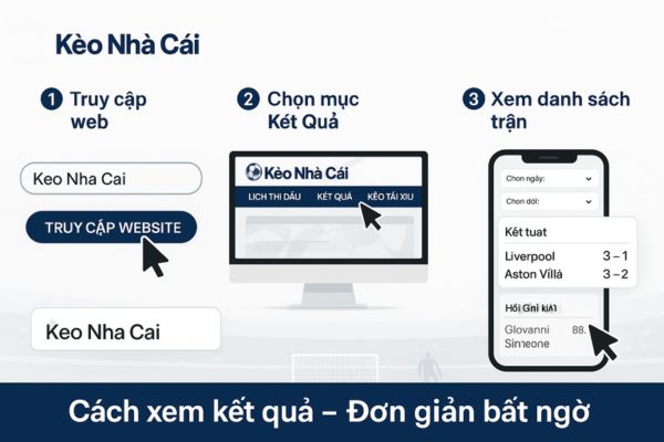 Xem kết quả bóng đá nhanh – Dễ thao tác chỉ 3 bước Xem kết quả bóng đá nhanh – Dễ thao tác chỉ 3 bước