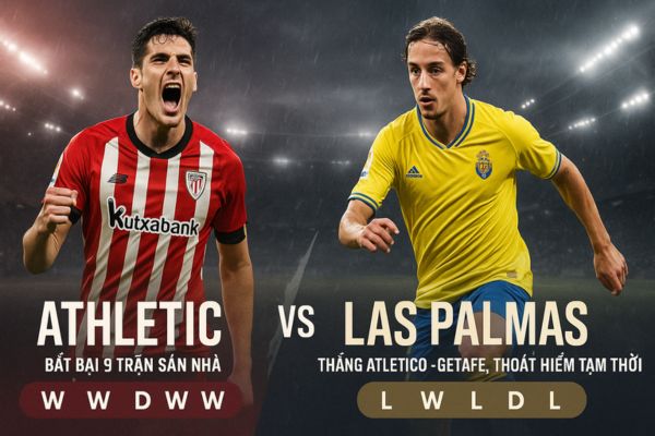 Nhận định bóng đá phong độ gần đây của Athletic vs Las Palmas Nhận định bóng đá phong độ gần đây của Athletic vs Las Palmas