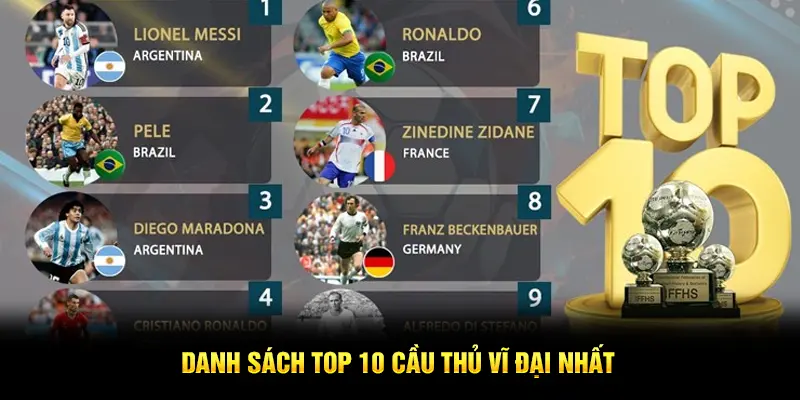 Danh sách top 10 cầu thủ vĩ đại nhất